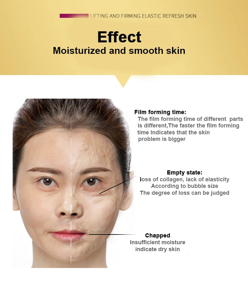 Anti-Aging Peptide & Hyaluronic Repair Vial Set (10-Vial Firming Treatment Kit)